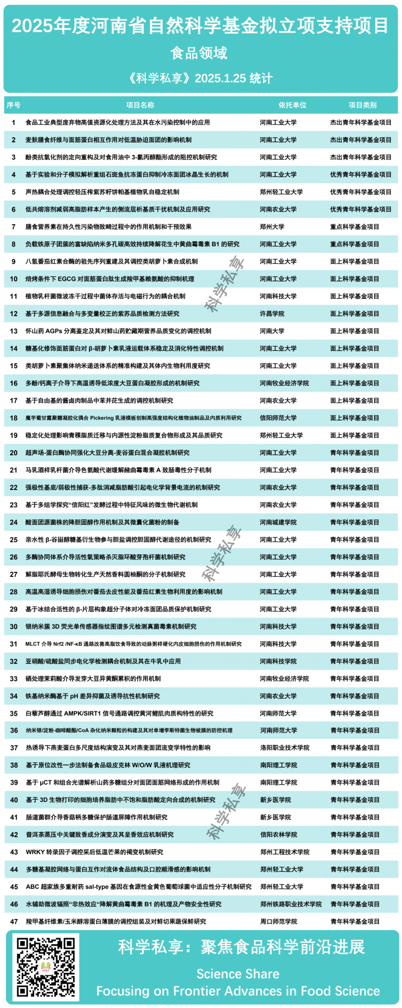 微信圖片_20250217110911