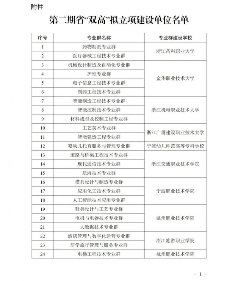微信圖片_20250225154335