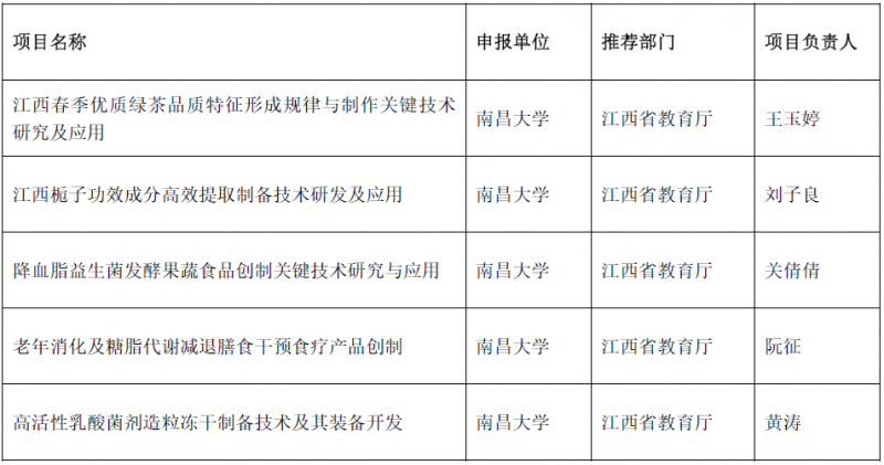 微信圖片_20250402161542